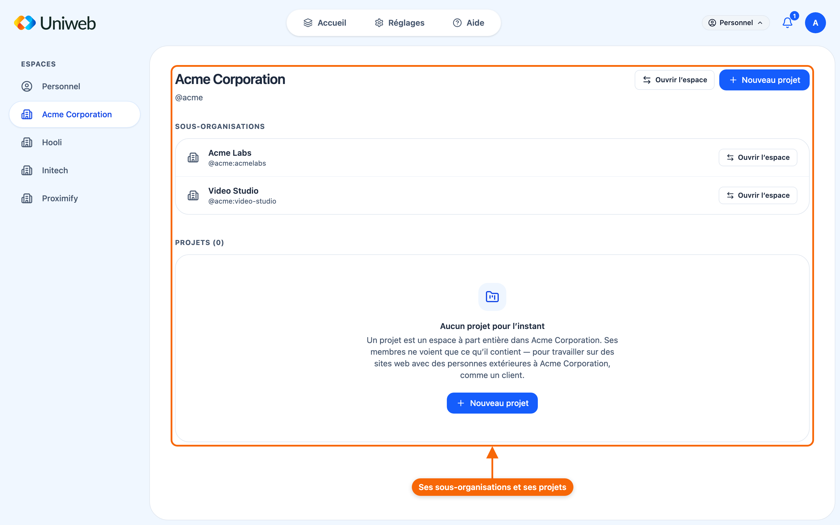 La page Espaces avec une organisation choisie : ses sous-organisations et ses projets, chacun avec son bouton pour ouvrir l'espace, et le bouton Nouveau projet.