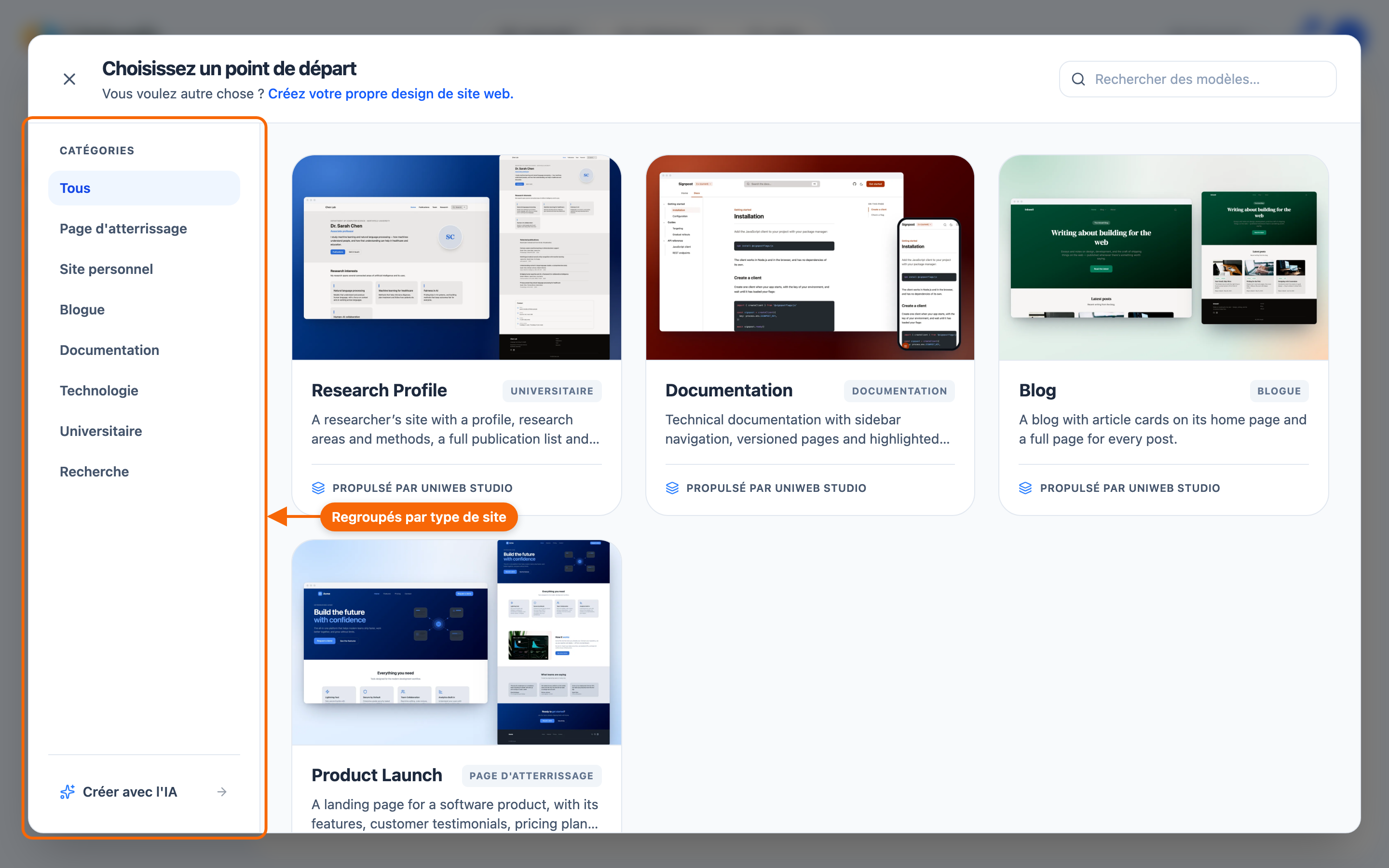 Le sélecteur de modèles affiché à la création d'un nouveau site web, avec les catégories visibles sur les cartes.
